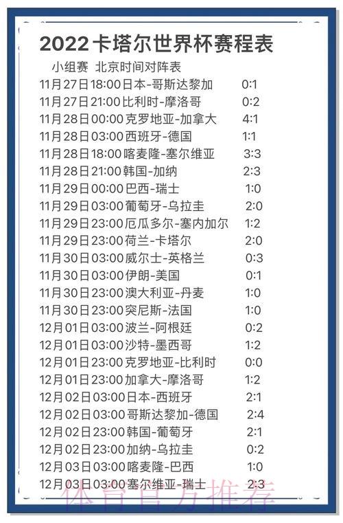 世界杯竞猜前瞻:数据解析与趋势研判 世界杯竞猜前瞻:数据解析与趋势研判