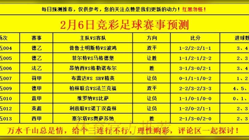 世界杯竞猜平台权威专家赛事预测精准可信 世界杯竞猜平台权威专家赛事预测精准可信
