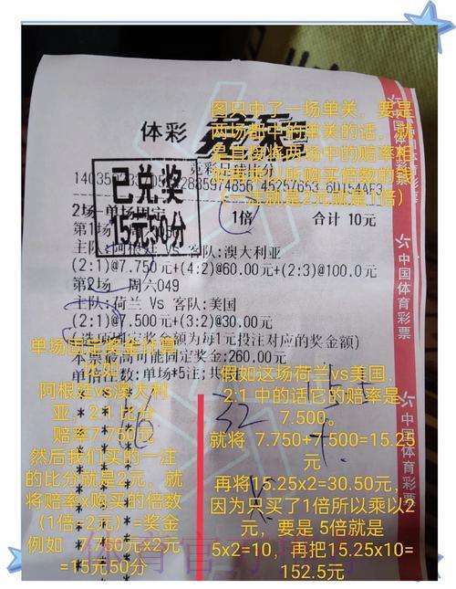 专业达人揭秘世界杯预选赛博彩必胜秘籍 专业达人揭秘世界杯预选赛博彩必胜秘籍