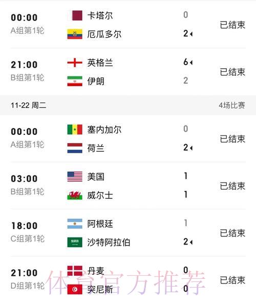 世界杯实时比分官方入口 世界杯实时比分官方入口