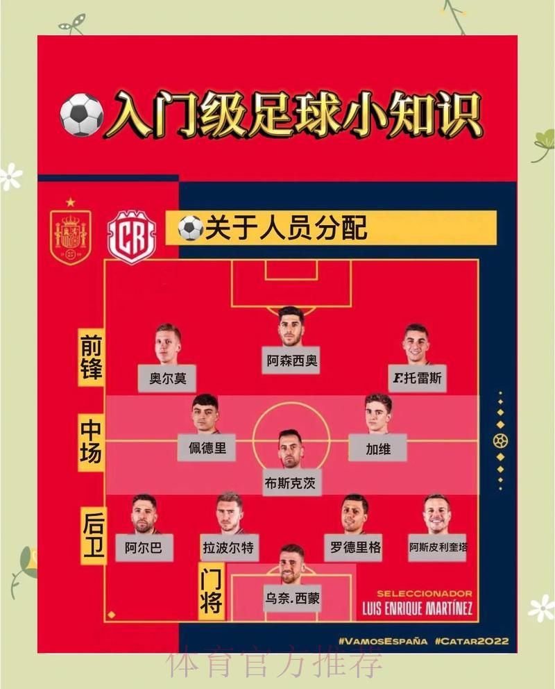 世界杯比分投注玩法详解：计算技巧与制胜策略全攻略