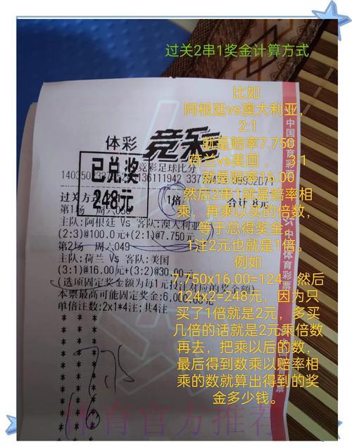 深度剖析世界杯竞猜投注金额与实用押注策略