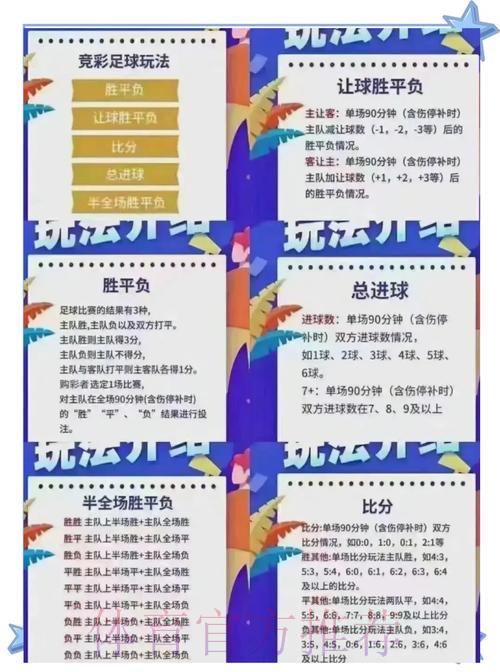 深度剖析世界杯竞猜投注金额与实用押注策略