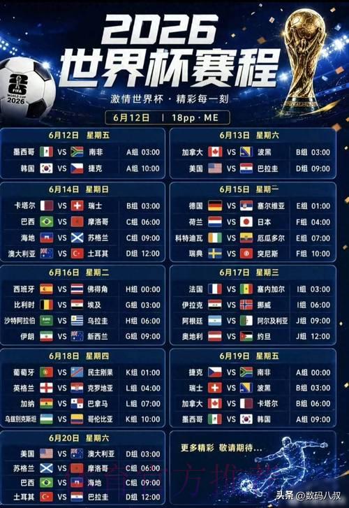 2026世界杯足球赛事高清转播完整观看攻略 2026世界杯足球赛事高清转播完整观看攻略