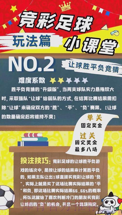 世界杯竞猜攻略详解,抢占制胜先机 世界杯竞猜攻略详解,抢占制胜先机