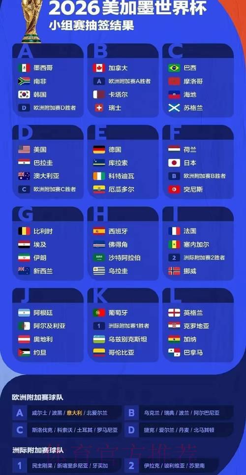 2026世界杯直播观看渠道最新推荐