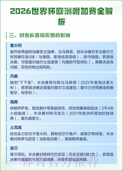 2026世界杯赛事比分数据深度解析与走势预测 2026世界杯赛事比分数据深度解析与走势预测