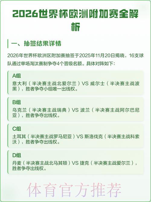 2026世界杯赛事比分数据深度解析与走势预测 2026世界杯赛事比分数据深度解析与走势预测