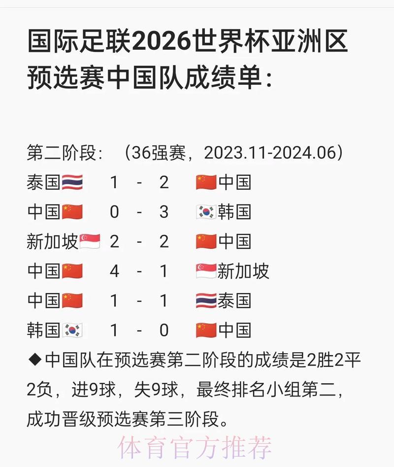 世界杯预选赛对经济与文化的深远影响 世界杯预选赛对经济与文化的深远影响