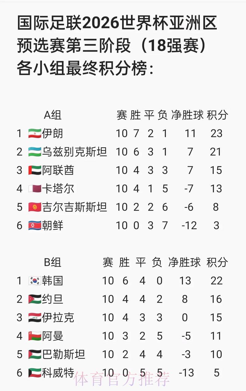 世界杯预选赛对经济与文化的深远影响 世界杯预选赛对经济与文化的深远影响