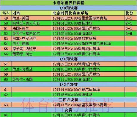 世界杯参赛球队数据深度解析与统计报告 世界杯参赛球队数据深度解析与统计报告