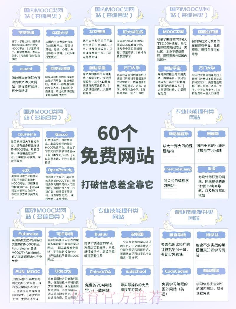 深度盘点:世界杯外围网页版最优平台推荐 深度盘点:世界杯外围网页版最优平台推荐