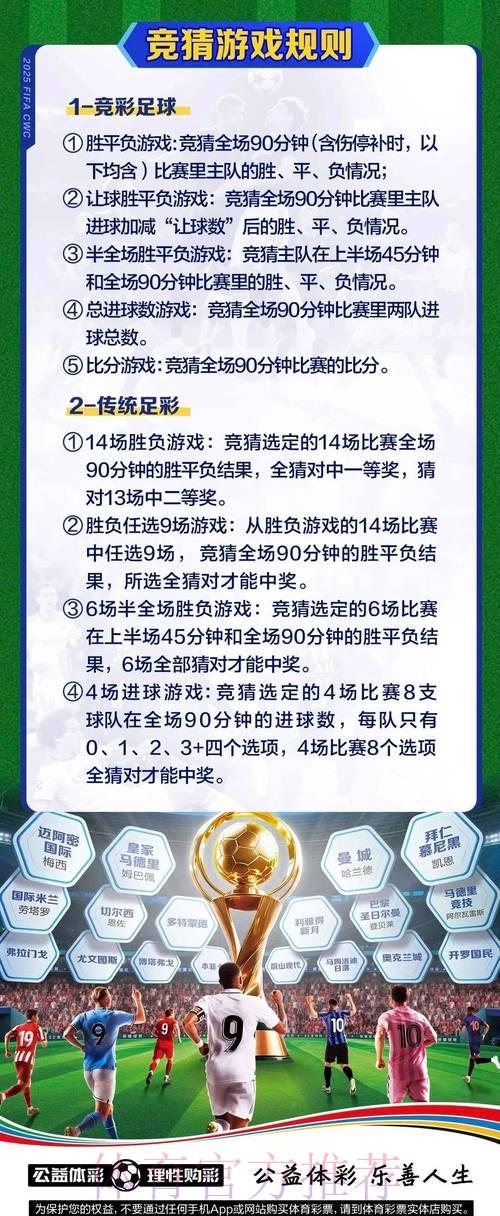 世界杯竞猜投注中那些你不得不防的常见陷阱与认知误区 世界杯竞猜投注中那些你不得不防的常见陷阱与认知误区
