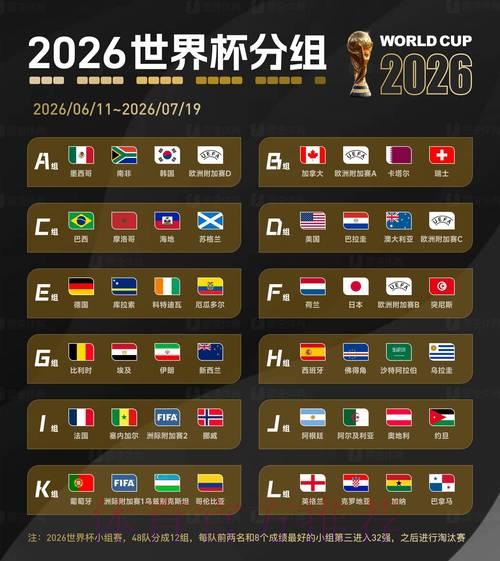 2026年国际足联官方网站最新资讯速递 2026年国际足联官方网站最新资讯速递