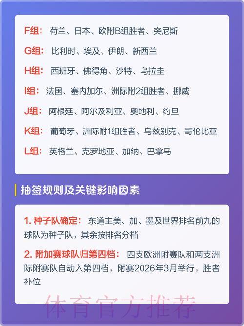 2026世界杯竞猜指南:轻松规避常见误区 2026世界杯竞猜指南:轻松规避常见误区
