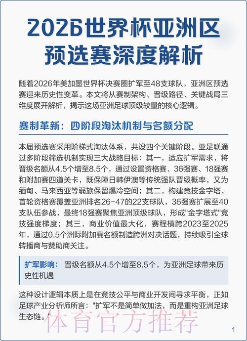 2026年世界杯预选赛赛制改革解析